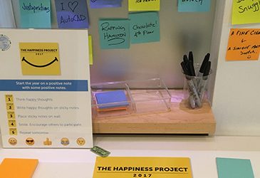 The Happiness Project- Starting the year with a positive outlook