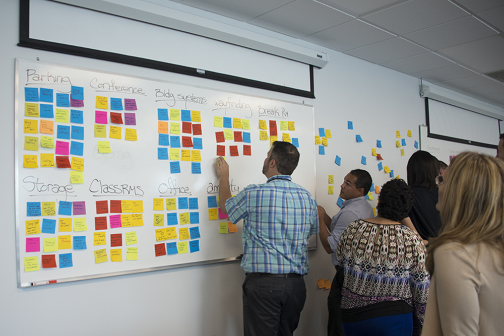 Whiteboard Team white boarding plans with sticky notes